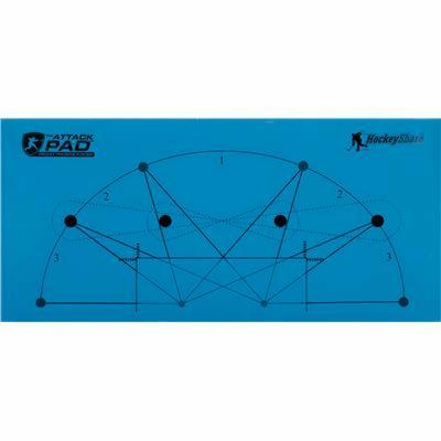 BLUE SPORTS Attack pad 22x127